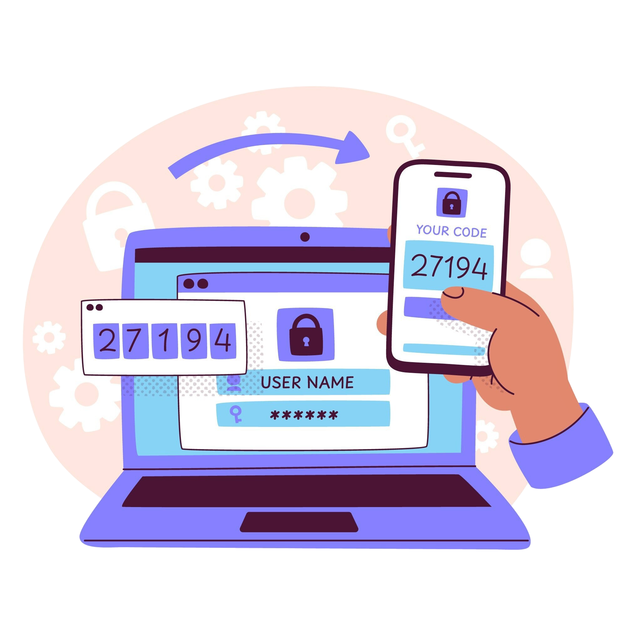 What is 2FA (Two-Factor Authentication)?