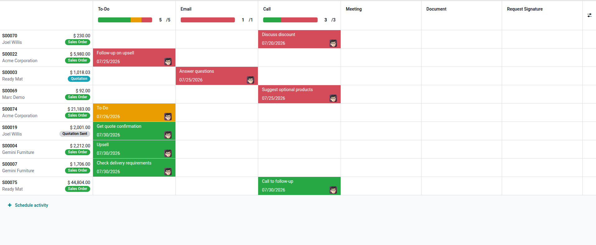Odoo 19 Activity View Example