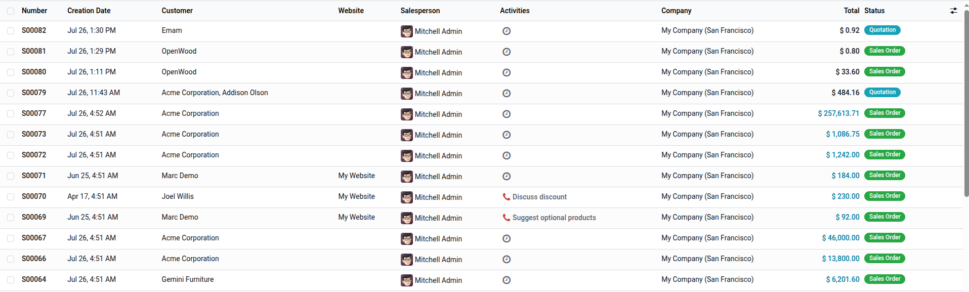 Odoo 19 List View Example