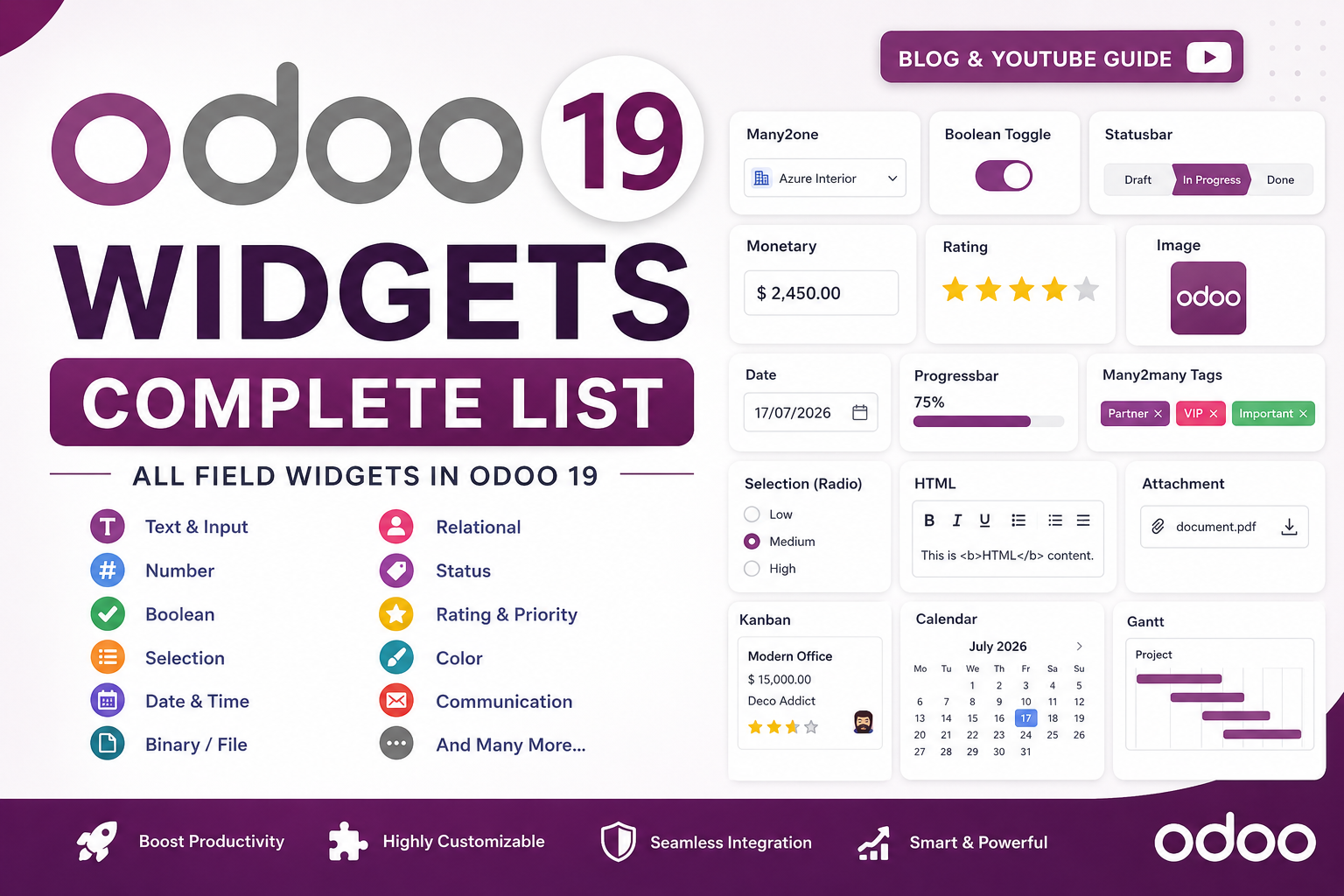 Complete Guide to Widgets in Odoo 19: Types, Syntax, and Examples