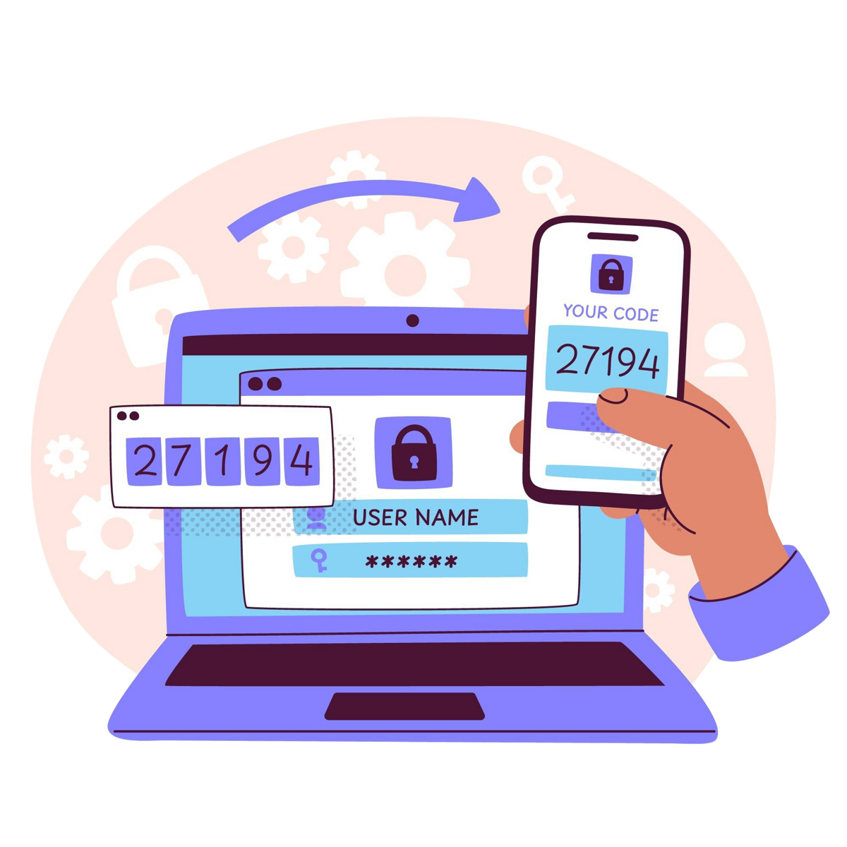 What is 2FA (Two-Factor Authentication)?