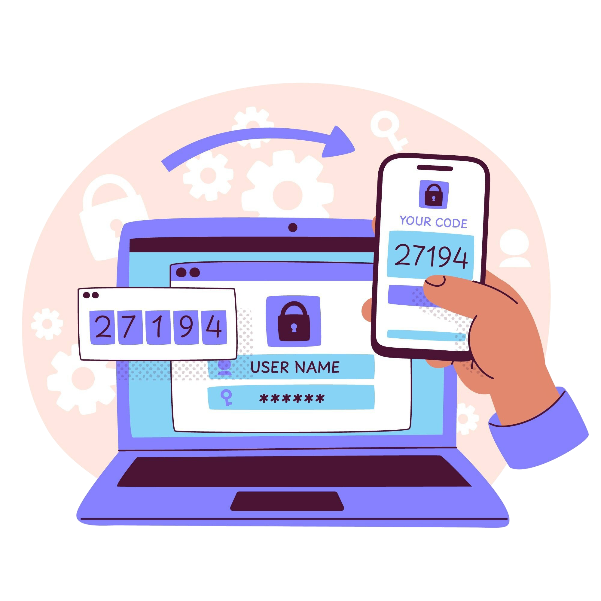 What is 2FA (Two-Factor Authentication)?